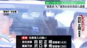 田記正規